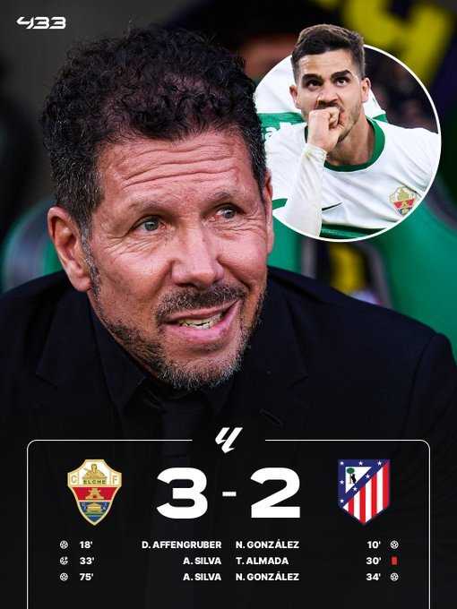 马竞近8场仅1胜，负巴萨皇马热刺